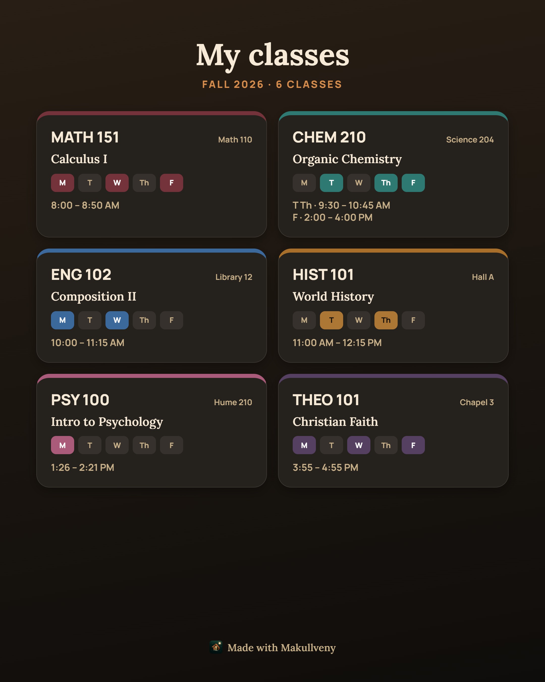 A shared picture of My classes as six cards, each with its course code, name, room, day chips and times, signed Made with Makullveny