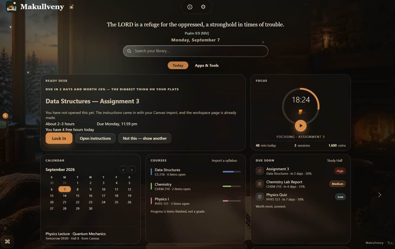 The Makullveny dashboard in the Cozy Cabin theme