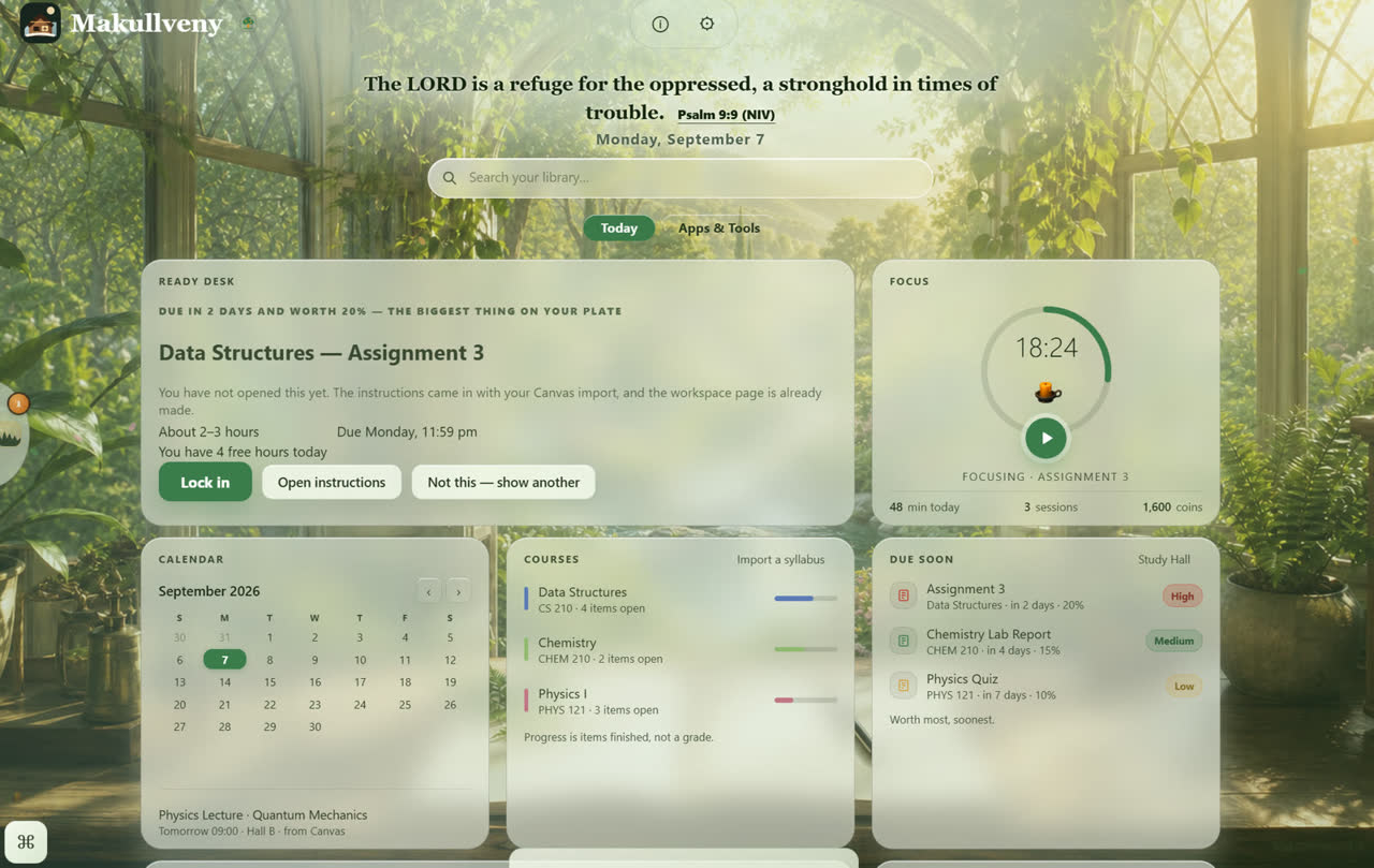 The Makullveny dashboard in the Garden of Eden theme