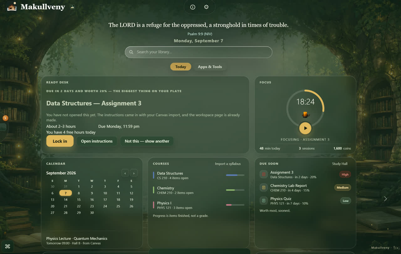 The Makullveny dashboard in the Woodland Library theme
